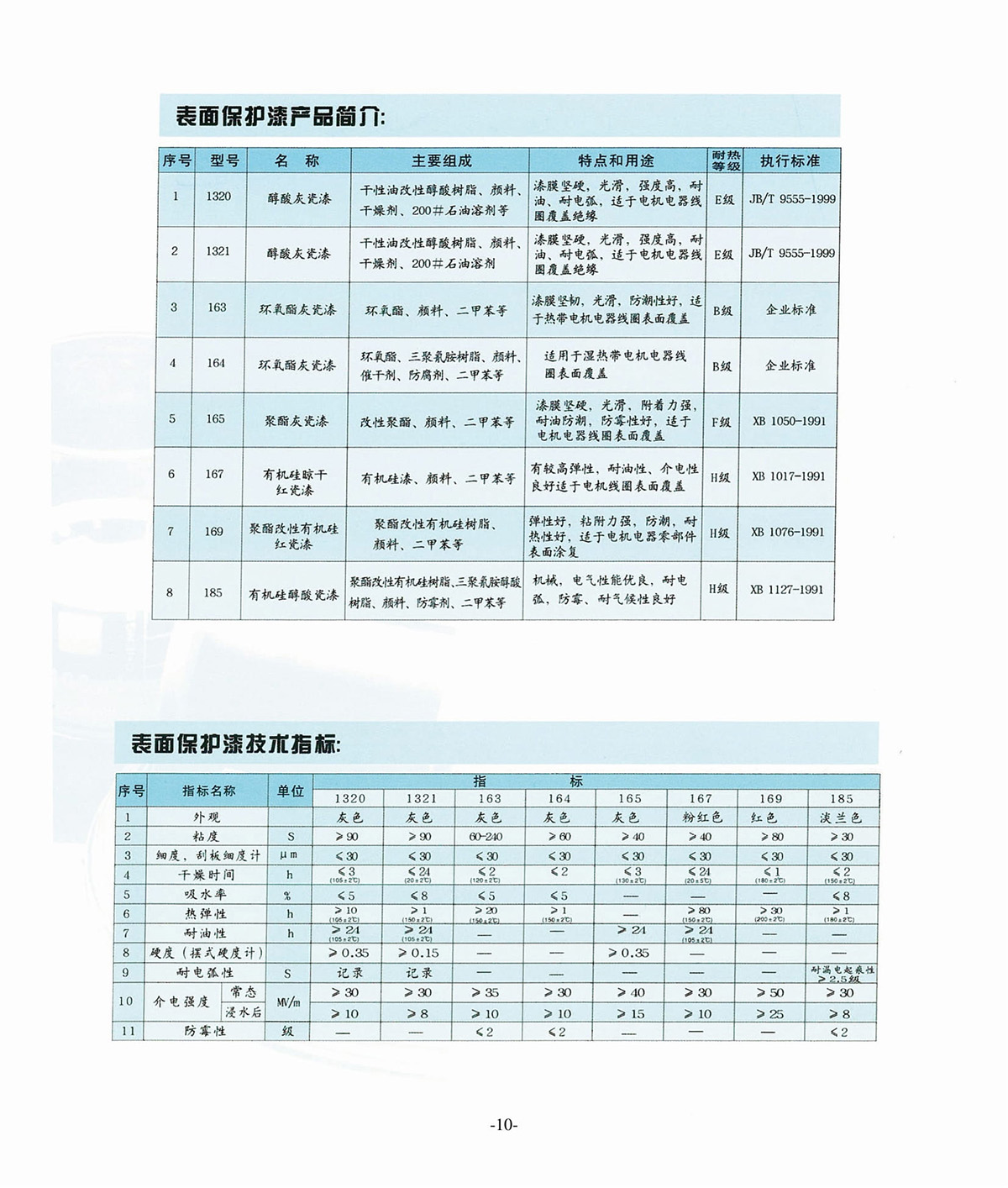 新象绝缘材料产品画册-11