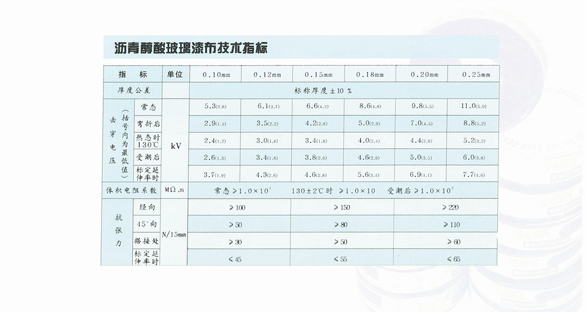 新象绝缘材料产品画册-13