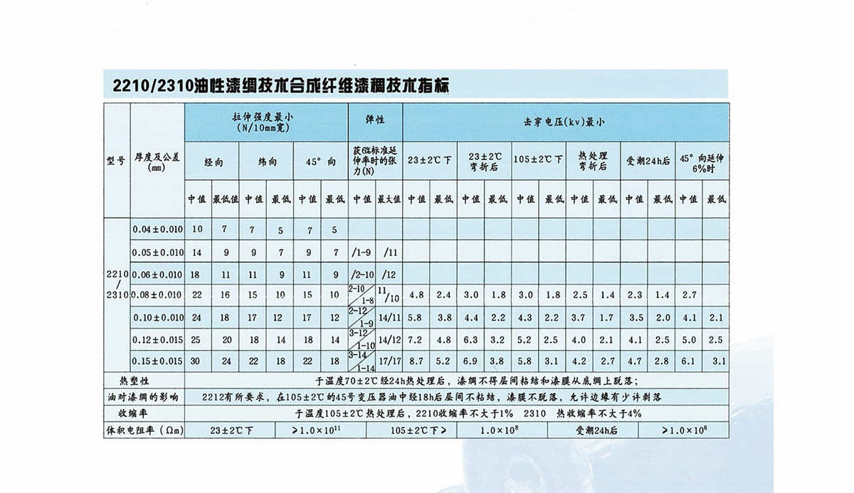 新象绝缘材料产品画册-14