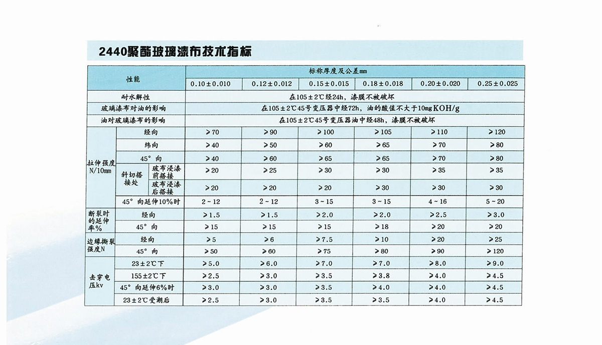 新象绝缘材料产品画册-15