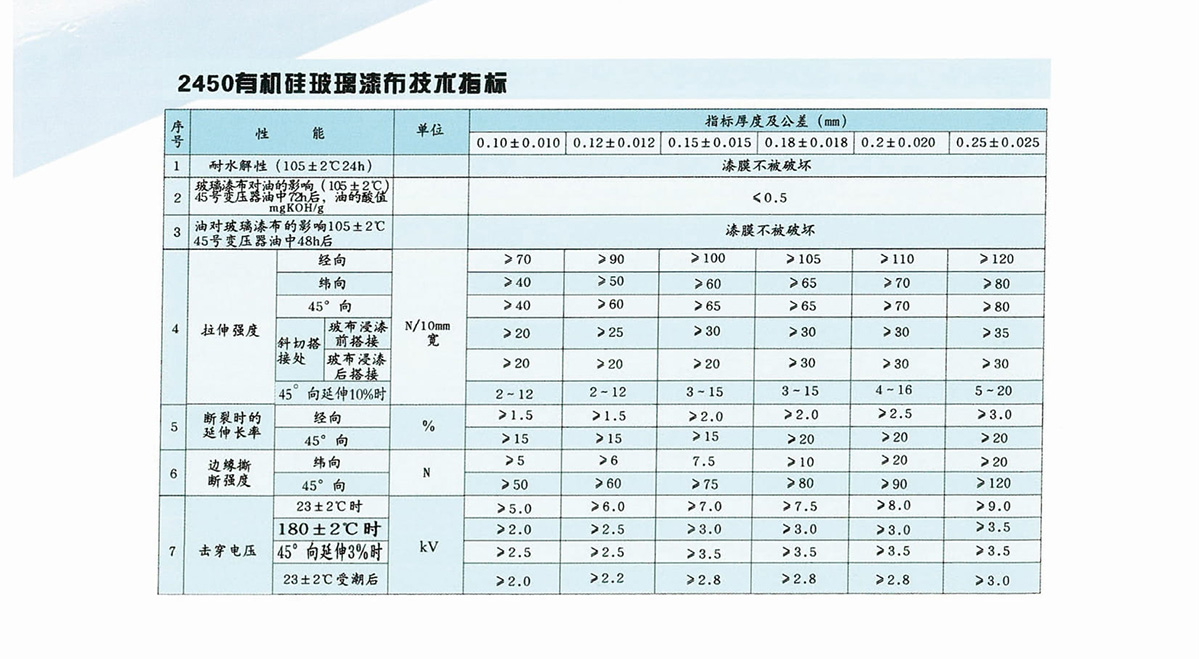 新象绝缘材料产品画册-15