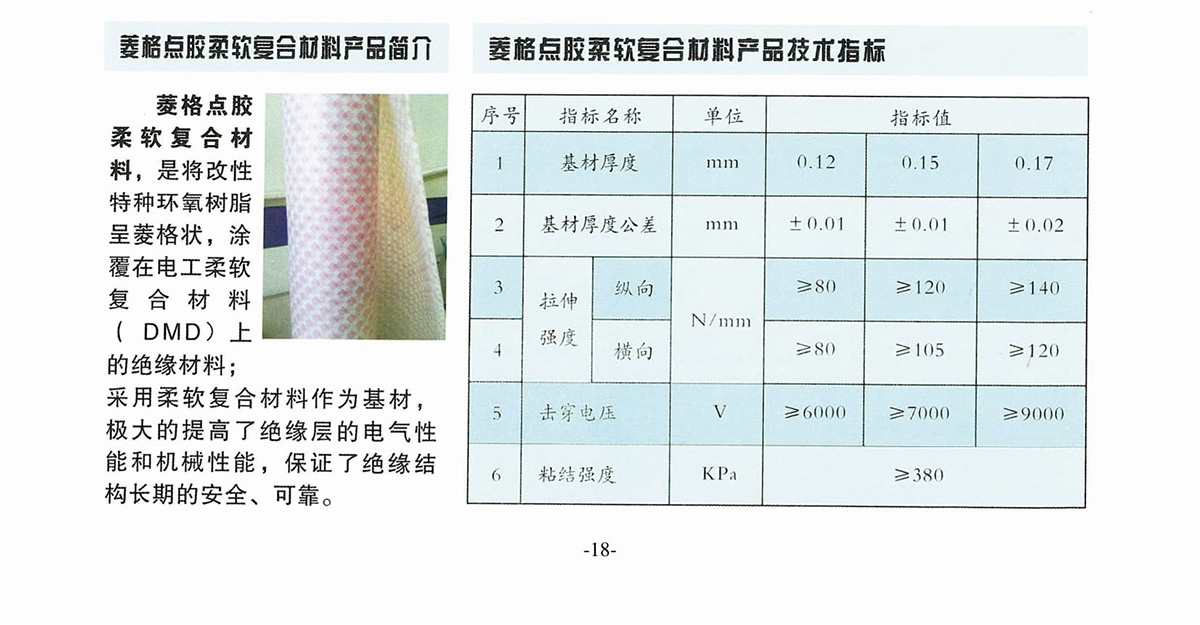 新象绝缘材料产品画册-19