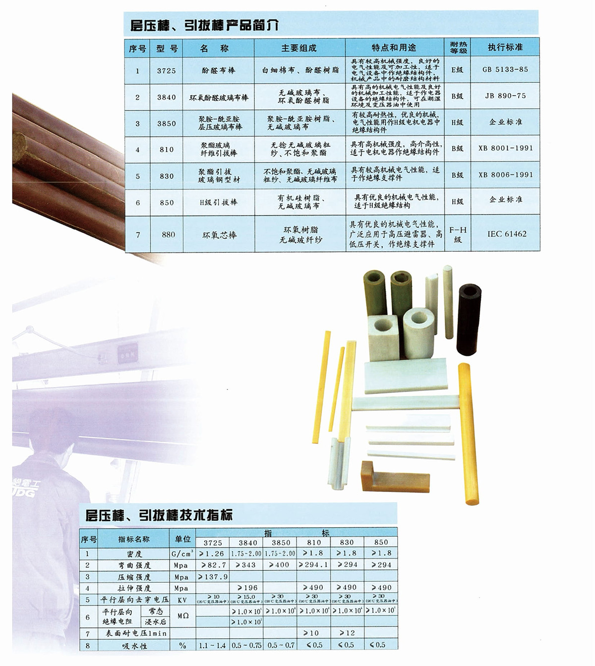 新象绝缘材料产品画册-30