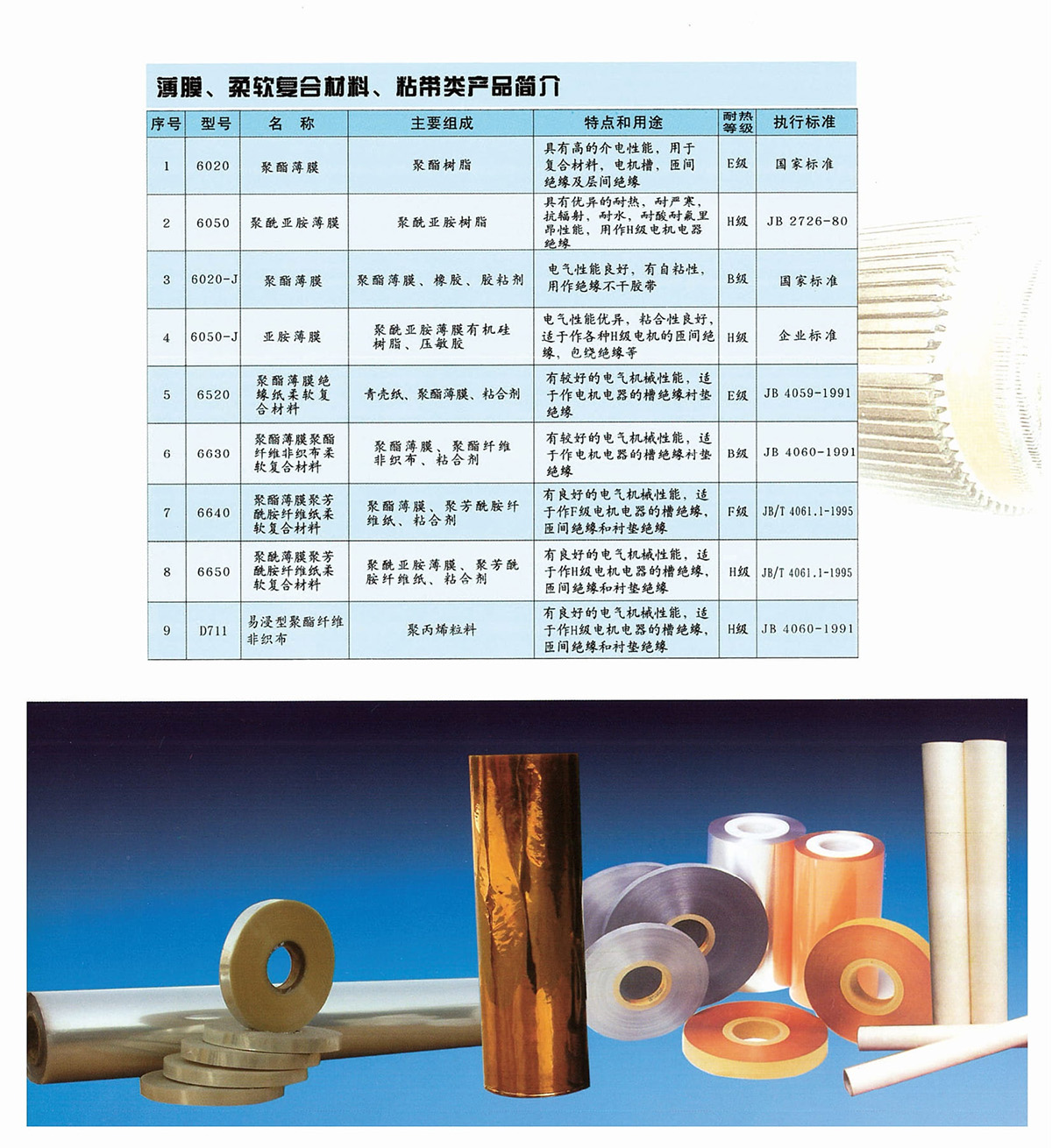 新象绝缘材料产品画册-32