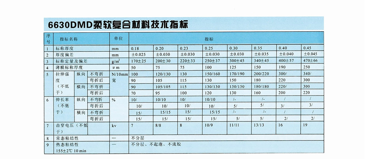 新象绝缘材料产品画册-34