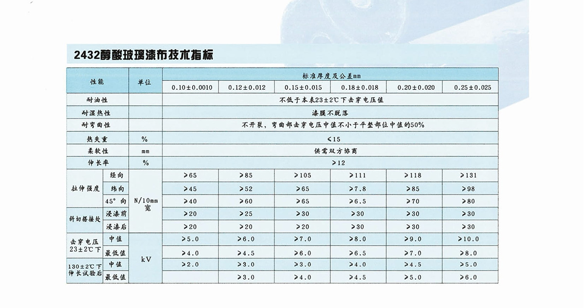 新象绝缘材料产品画册-14