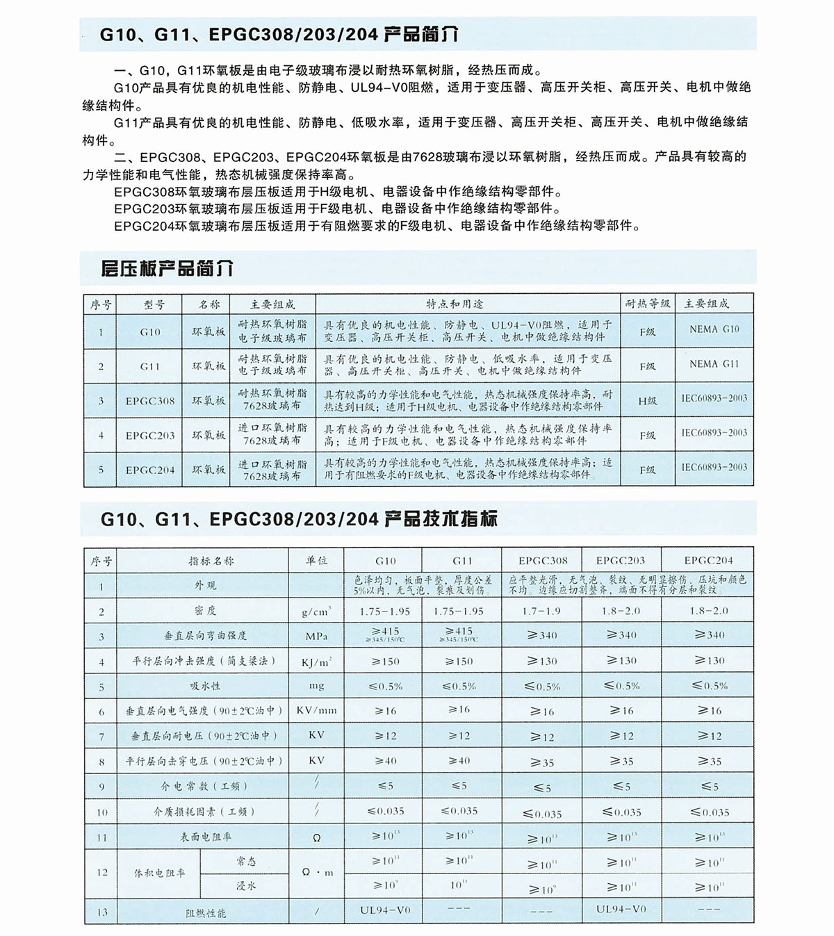 新象绝缘材料产品画册-24