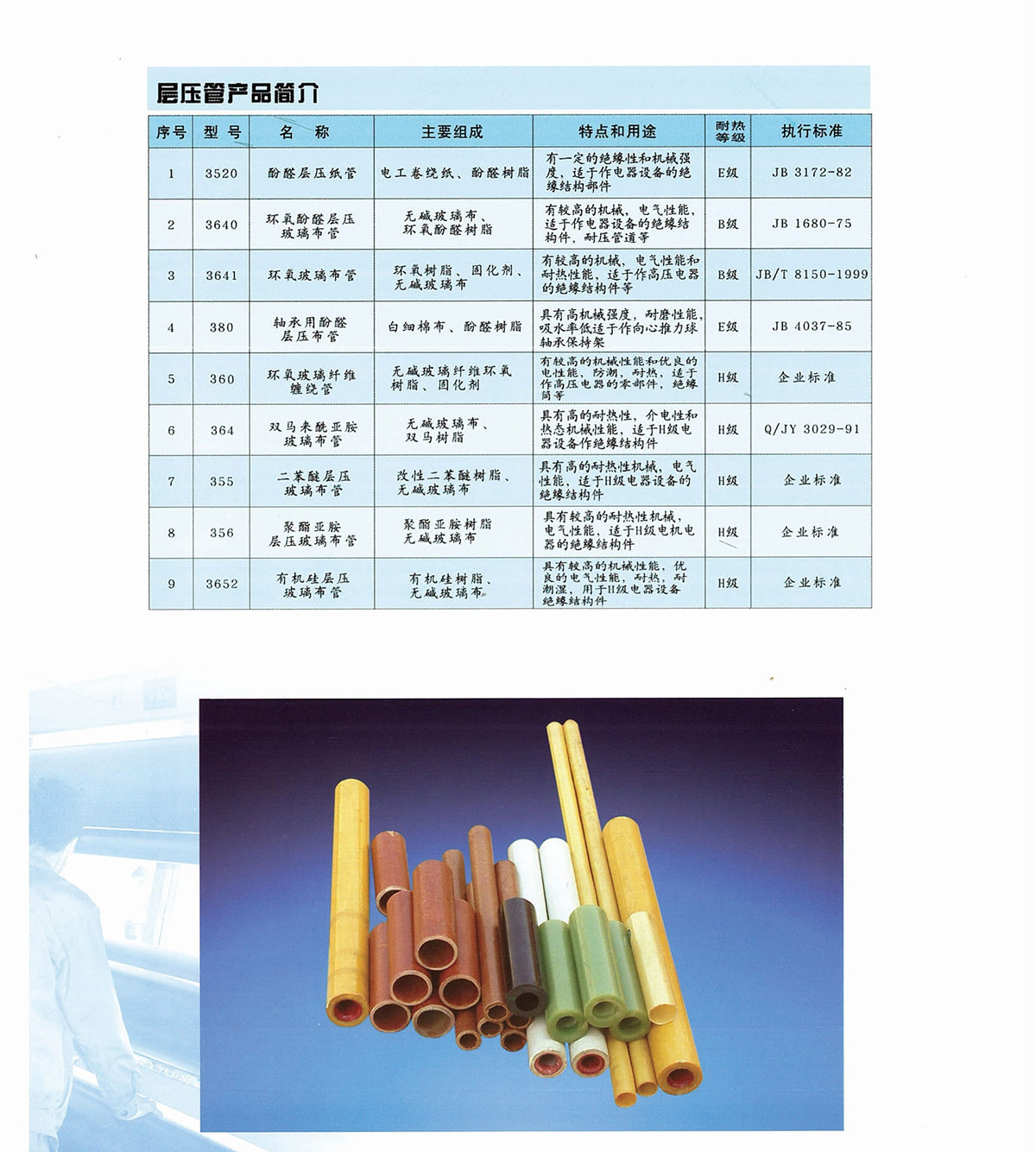 新象绝缘材料产品画册-28