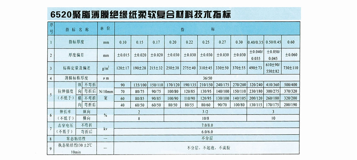 新象绝缘材料产品画册-35